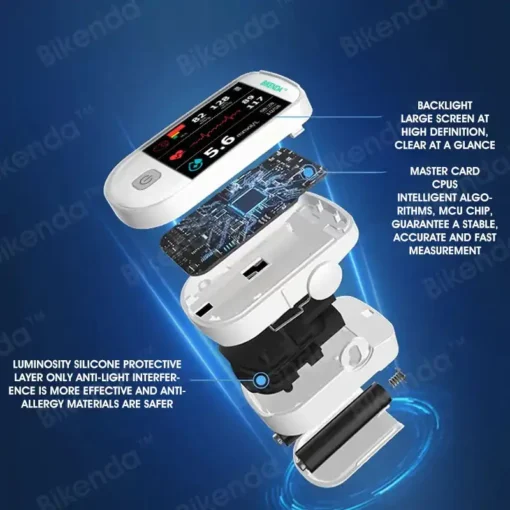 𝐁𝐢𝐤𝐞𝐧𝐝𝐚™ Non-Invasive Glucometer