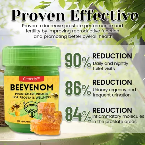 Ceoerty™ BeeVenom ProstaCare Inhaler