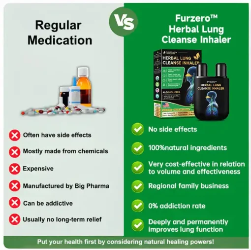 Furzero™ Health lung cleanse inhaler