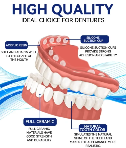 QIAWI™ Premium Custom Silicone Denture Set