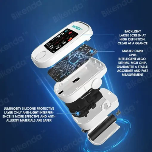 Bikenda™ A.M.A.-Approved Non-Invasive Blood Sugar Monitor