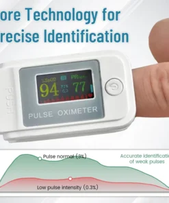 DIYSTAR™ GlucoSense Non-Invasive Laser Blood Glucose Meter