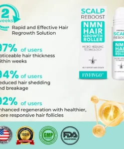 Fivfivgo™ ScalpReboost NMN Hair Growth Roller