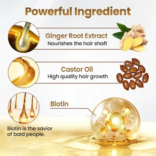 Lovilds™ Biotin HairRevive Growth Premium Serum