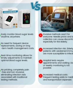 Miniyou™ GlucoSense Non-Invasive Laser Blood Glucose Meter