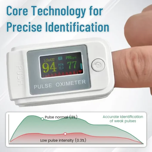 NESLEMY™ GlucoSense Non-Invasive Laser Blood Glucose Meter