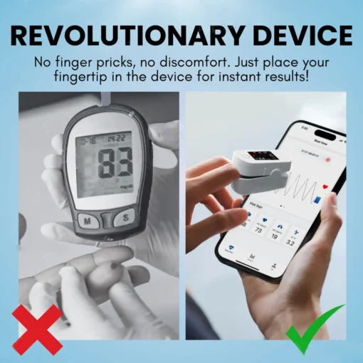 QIAWI™ Precision Glucose Monitoring Device