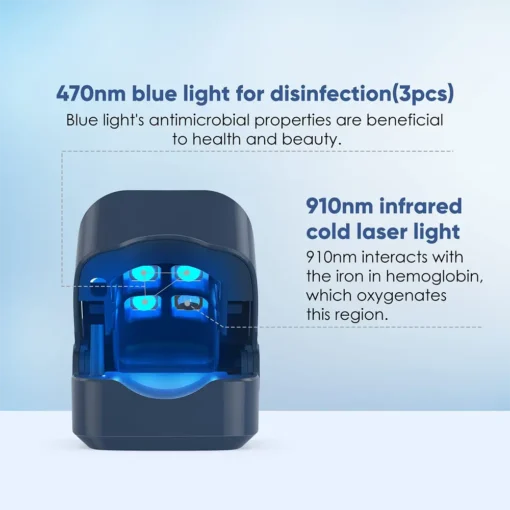 QIAWI™ Revolutionary High-Efficiency Light Therapy Device For Toenail Diseases