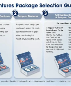 Seurico™ Premium Custom Silicone Denture Set Dual